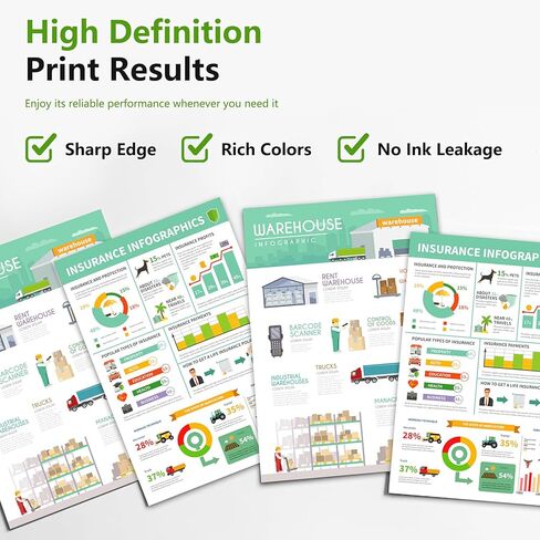 خراطيش حبر 972X عالية الإنتاجية (4 عبوات، أسود/سماوي/أرجواني/أصفر) - استبدال خرطوشة حبر 972 972X متوافقة لطابعة HP Pagewide MFP P57750DW Pro 452dn 452dw 552dw 477dw 577dw in Kuwait