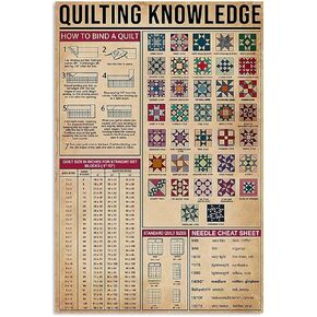 mopz Quilting Knowledge Metal Tin Signs Art Vintage Metal Poster Home Bathroom Garage Club Cafe Bar Food Bar Garden Wall Decoration 8x12 Inches
