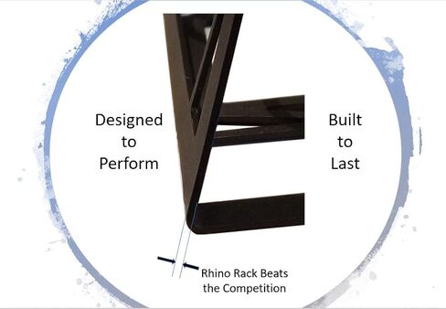 Rhino Rack Elite Ping Pong & Table Tennis Storage Rack, Heavy Duty 100% Steel Wall Mount Hanger, Hold’s 6 Balls and Paddles, Hardware Included in Saudi Arabia