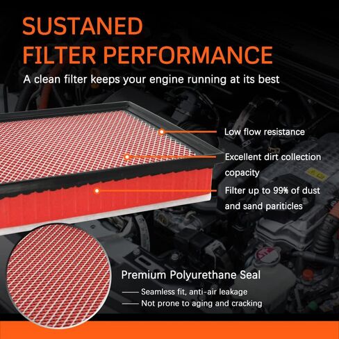 فلتر هواء المحرك متوافق مع فلتر هواء محرك لوحة تويوتا لسكويا (2014-2022)، تاكوما (2016-2022)، تندرا (2013-2021)، استبدال # CA11895 in Kuwait