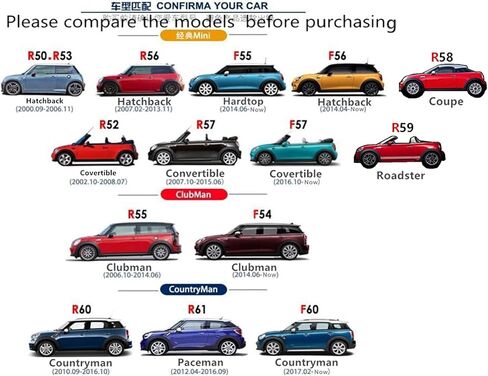 داخل مرآة الرؤية الخلفية الداخلية ABS أغطية غطاء بلاستيكي ملحقات متوافقة مع Mini Cooper R55 Clubman R56 Hatchback R57 Covertible R60 Countryman R61 Paceman (أحمر) in Kuwait