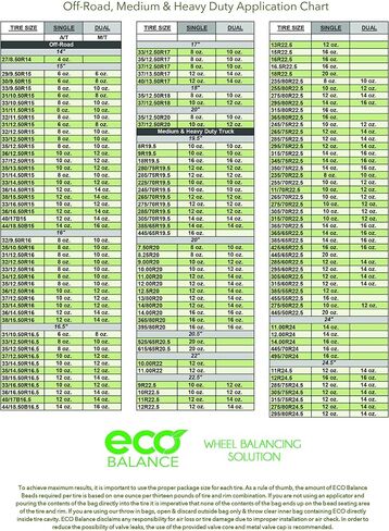 ECO Balance 03-EB4 Centrifugal Force Tire/Wheel Balancing Beads - Off-Road Vehicles, Light Duty Truck Tires, (4) 3oz Balance Bead Bags, (4) Valve Caps and Cores in Saudi Arabia