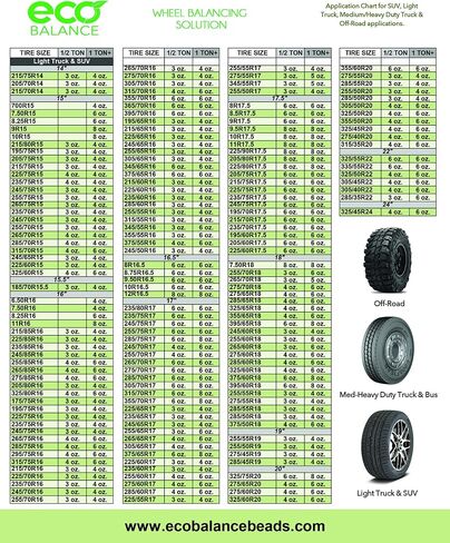 ECO Balance 03-EB4 Centrifugal Force Tire/Wheel Balancing Beads - Off-Road Vehicles, Light Duty Truck Tires, (4) 3oz Balance Bead Bags, (4) Valve Caps and Cores in Saudi Arabia