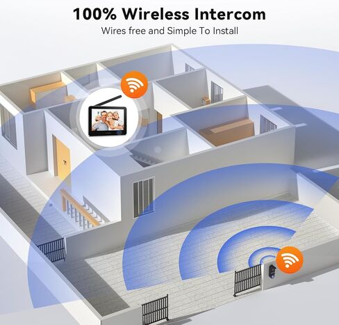 نظام اتصال داخلي لاسلكي عبر الفيديو من TMEZON، كاميرا جرس باب خالية من الأسلاك مع شاشة تعمل باللمس مقاس 7 بوصات، وأطقم هاتف باب عالية الدقة 1080 بكسل، وكشف الحركة، تطبيق TUYA، بدون رسوم شهرية، يدعم نظام دخول WiFi 2.4G/5G in Kuwait