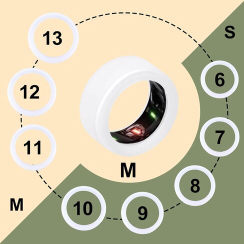 قطعتان من غطاء حلقة السيليكون لـ Oura Ring Gen 3، حافظة سيليكون مرنة بيضاء متوافقة مع حامي غطاء حلقة Oura للصالة الرياضية، ملحقات واقية تناسب S (6/7/8/9/10) in Saudi Arabia