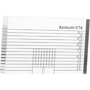 Acrylic Non-Slip Alignment Ruler for Record Player rangefinder Speed-Detection Tool Meter Clear Ruler Music Instrument Supplies Tuning Skid Plate Record Player