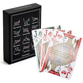 Plastic Playing Cards Poker Size Waterproof, Stock Themed Designs Folding Endurance Porker Cards Best Gift for Learning Stockmarket Flash Cards Design Deck of Playing Cards for The Pool
