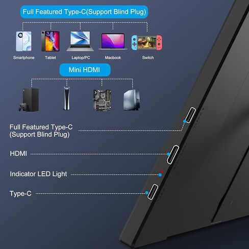 شاشة كمبيوتر محمول ثلاثية X2 11.6 بوصة 1080P FHD IPS 60 هرتز لوحة شاشة قابلة للفصل مع منافذ USB-A/USB-C/HDMI موسع الشاشة يناسب 13 بوصة - 17.3 بوصة ويندوز، كمبيوتر محمول Mac OS، Switch/Xbox/PS5، Android in Kuwait