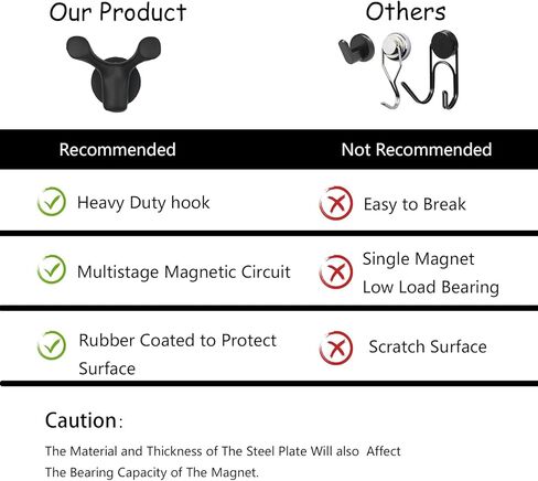 Strong Magnetic Hooks-Matte Black Rubber Coated Magnetic Double Hangers-Heavy Duty Magnetic Holder for Hanging Coat, Bag, Key, Backpack, Umbrella (Dia.1.69''Magnet*3P) in Saudi Arabia