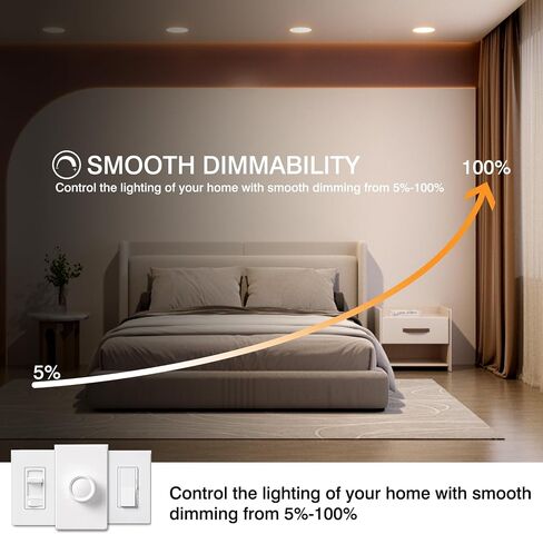 1 حزمة 6 بوصة 5CCT LED إضاءة غائرة - صندوق توصيل، درجة حرارة لون قابلة للتعديل، سطوع - 1050LM، 12W، ETL&FCC in Saudi Arabia