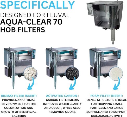 Fluval AquaClear 70 HOB Maintenance & Replacement Filter Media Kit, Including Trident Nova Mesh Bags (Fluval AquaClear Activated Carbon 3-Pack, Filter Foam Sponge 3-Pack, BioMax Media) in Saudi Arabia