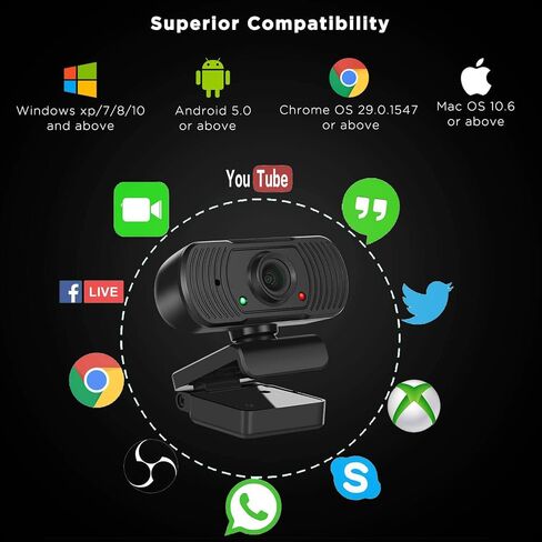 كاميرا ويب بزاوية عريضة 1080 بكسل عالية الدقة مع ميكروفون ومحول USB C، وكاميرا ويب USB خارجية للكمبيوتر والكمبيوتر المحمول وغرفة الاجتماعات وشاشة Mac Xbox in Saudi Arabia