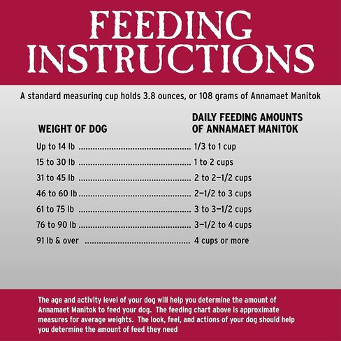 Annamaet Grain-Free Manitok Red Meat Formula Dry Dog Food, (Fresh Lamb), 25-lb Bag in Saudi Arabia