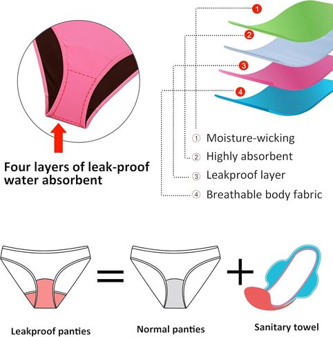 Beautikini Period Swimwear for Teens Two Piece Menstrual Leakproof Period Bikini Swimsuits Period Bathing Suits for Girls in Saudi Arabia