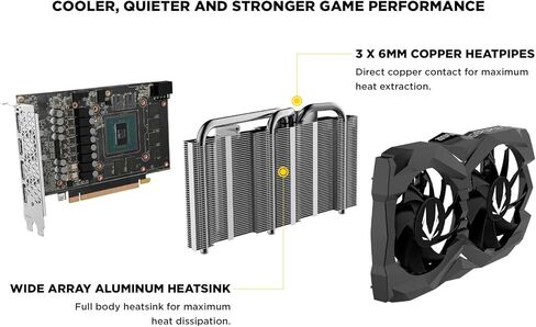 بطاقة رسومات الألعاب ZOTAC GeForce GTX 1660 Ti 6GB GDDR6 192-Bit مضغوطة للغاية - ZT-T16610F-10L in Kuwait