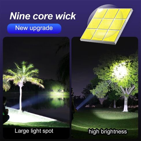 High Power LED Headlamp Super Bright Adult Motion Sensor Headlight Spotlight Waterproof Rechargeable Outdoor Hunting Light Flashlight Portable Head lamp for Fishing Camping Hiking in Saudi Arabia
