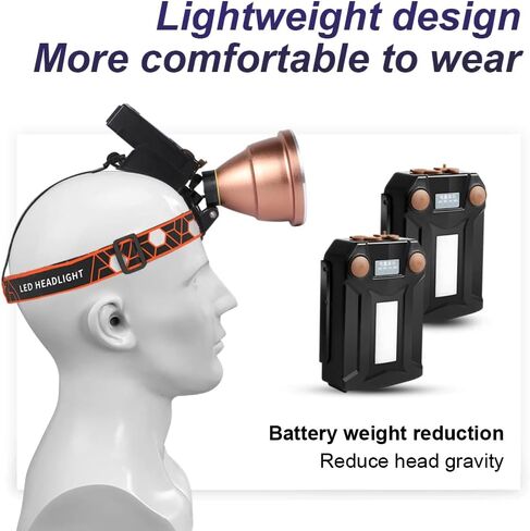 High Power LED Headlamp Super Bright Adult Motion Sensor Headlight Spotlight Waterproof Rechargeable Outdoor Hunting Light Flashlight Portable Head lamp for Fishing Camping Hiking in Saudi Arabia