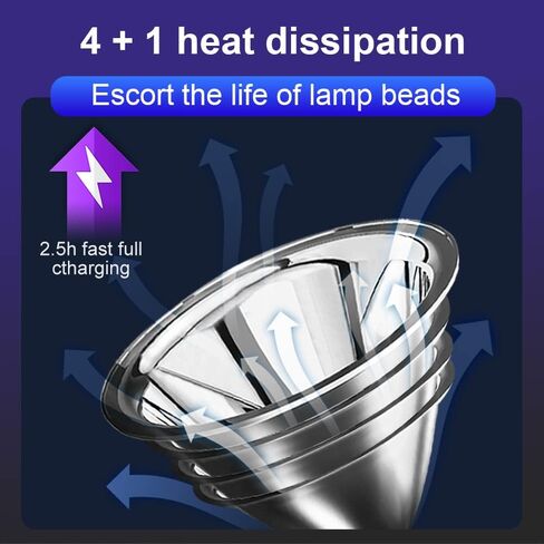 High Power LED Headlamp Super Bright Adult Motion Sensor Headlight Spotlight Waterproof Rechargeable Outdoor Hunting Light Flashlight Portable Head lamp for Fishing Camping Hiking in Saudi Arabia