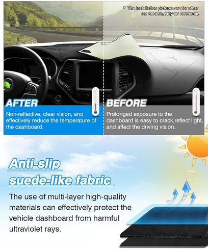 Cartist Dashboard Cover Compatible with CRV CR-V 2023 2024 Accessories Dash Cover Mat Non-Slip Pad Carpet Anti-Glare in Saudi Arabia