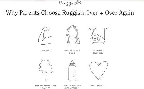 Ruggish Cali Play Runner Rug 5.9 x 2.1 ft - Soft Cushion Reversible Baby Kids Playmat + Interactive Play Map + Waterproof (Grey) in Saudi Arabia