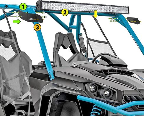 دعامات السقف العلوي من DaSen للطرق الوعرة شريط إضاءة متوافق مع 2014-2021 UTV Can-Am Commander 1000 800 in Kuwait