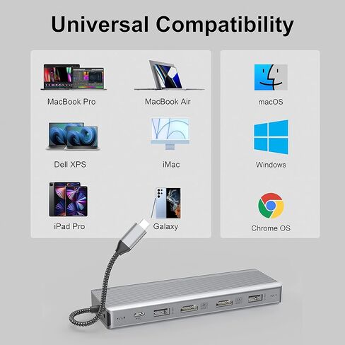 محطة إرساء USB C شاشة مزدوجة، شاشة intpw 14 في 1 USB C ثلاثية مع 2 HDMI وVGA و3 USB 3.1 بسرعة 10 جيجابت في الثانية و3 USB 2.0 وإيثرنت وSD/TF وصوت ومحطة إرساء للكمبيوتر المحمول Dell/HP/Lenovo /ماك بوك برو in Kuwait