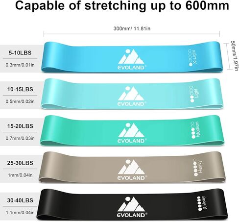 مجموعة أربطة تمرين المقاومة للنساء والرجال والساقين والأذرع والأكتاف واللياقة البدنية المنزلية وتدريبات القوة واليوجا وأشرطة البيلاتيس المرنة in Kuwait