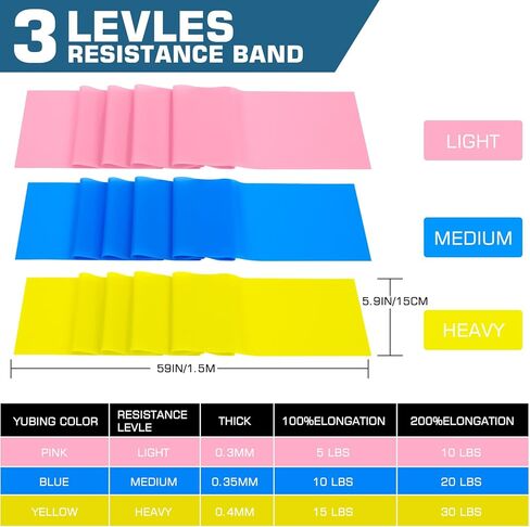 أربطة مقاومة للتمارين الرياضية، العلاج الطبيعي، التمدد، التعافي، البيلاتيس، إعادة التأهيل واليوجا، أربطة تمارين من السيليكون مقاومة بقوة مختلفة لتدريبات الجسم بالكامل in Kuwait