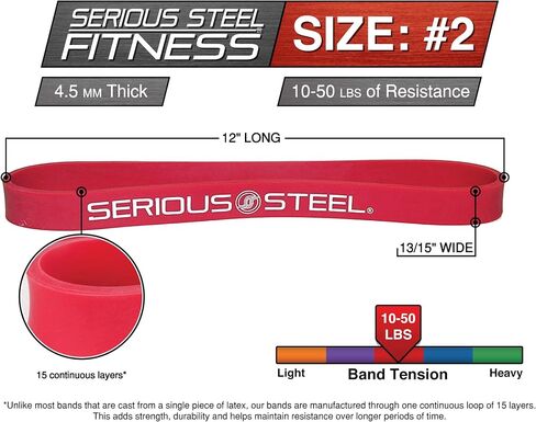 SERIOUS STEEL FITNESS 12 inch Resistance Band | Deadlift Band | Hip Band | Glute Activation and Dynamic Warm Up Band in Kuwait