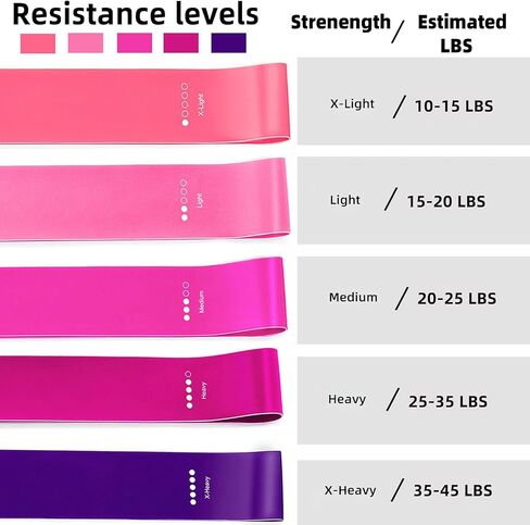Resistance Bands Set, Exercise Bands with Non-Slip Design for HIPS & Glutes, Workout Bands for Women/Men,Booty Bands for Home Fitness, Yoga, Pilates - 3 Levels. in Saudi Arabia