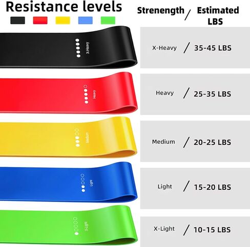 Resistance Bands Set, Exercise Bands with Non-Slip Design for HIPS & Glutes, Workout Bands for Women/Men,Booty Bands for Home Fitness, Yoga, Pilates - 3 Levels. in Saudi Arabia