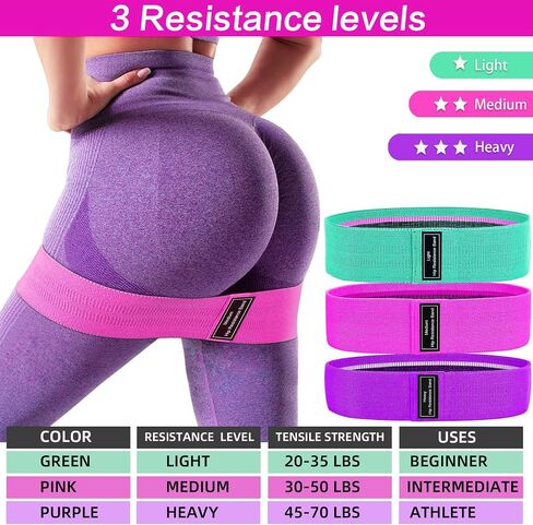 Resistance Bands Set, Exercise Bands with Non-Slip Design for HIPS & Glutes, Workout Bands for Women/Men,Booty Bands for Home Fitness, Yoga, Pilates - 3 Levels. in Saudi Arabia