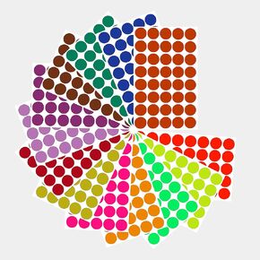 Royal Green Round Stickers 3/4 inch in 13 Assorted Colored Sticker dots 19mm - 520 Pack