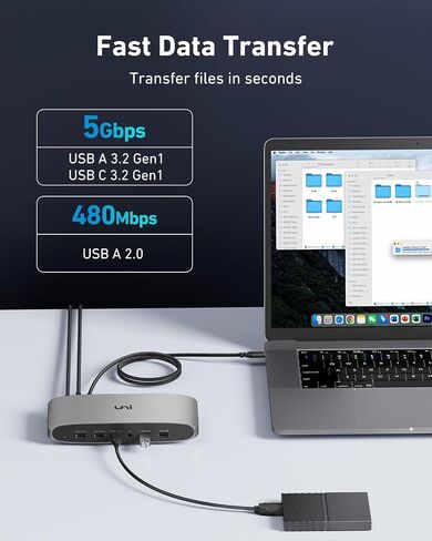 uni USB C Docking Station Triple Display 13-in-1 Displaylink Docking with 4K 2×HDMI & 2×DisplayPort, 100W Charging for Laptop, USB-C Data, Ethernet, Audio,4 USB A Ports for MacOS, Windows in Saudi Arabia