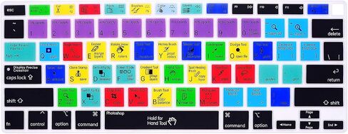 HRH Ultra Thin Serato DJ Silicone Keyboard Cover for MacBook Air 13"2020 M1 in Saudi Arabia