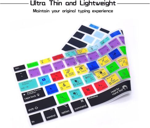 HRH Ultra Thin Serato DJ Silicone Keyboard Cover for MacBook Air 13"2020 M1 in Saudi Arabia