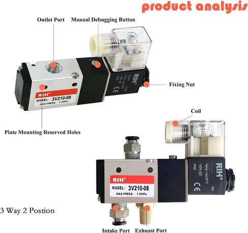 RIH Pneumatics Solenoid Valve 1/4"NPT DC12V 2Position 3Way Single Coil Pilot-Operated Electric (DC12V JunctionBox, 1/4‘’) in Saudi Arabia