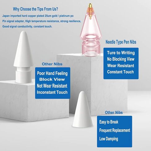 4 Pack Transparent Replacement Tips for Apple Pencil 1st/2nd Generation - Upgraded Longer Fine Point High Sensitive Pen Like iPencil Nib, Wear-Resisting Pen Nibs for iPad Pro Pencil in Saudi Arabia