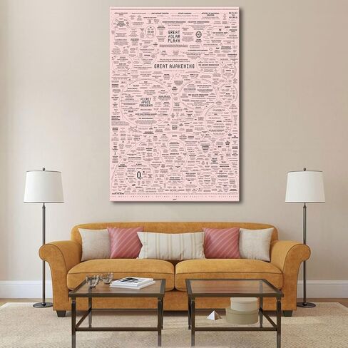 Generic The Great Awakening Map poster canvas print 24x36inch Unframed in Saudi Arabia