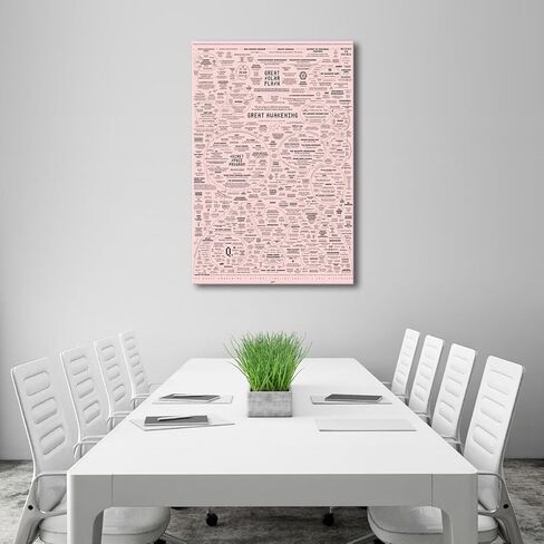 Generic The Great Awakening Map poster canvas print 24x36inch Unframed in Saudi Arabia