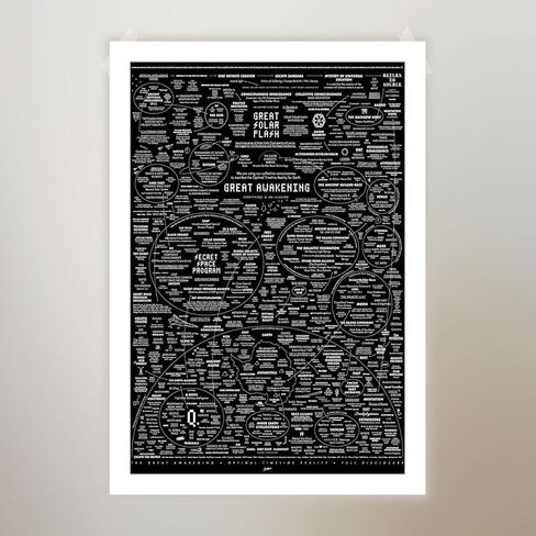 Generic The Great Awakening Map poster canvas print 24x36inch Unframed in Saudi Arabia