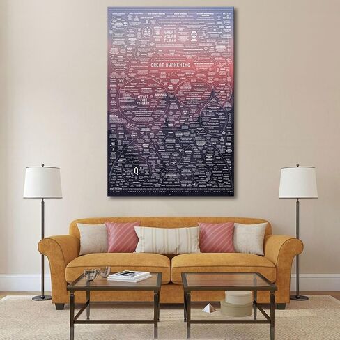 Generic The Great Awakening Map poster canvas print 24x36inch Unframed in Saudi Arabia
