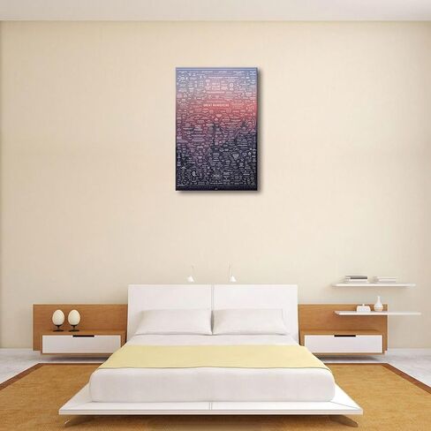 Generic The Great Awakening Map poster canvas print 24x36inch Unframed in Saudi Arabia