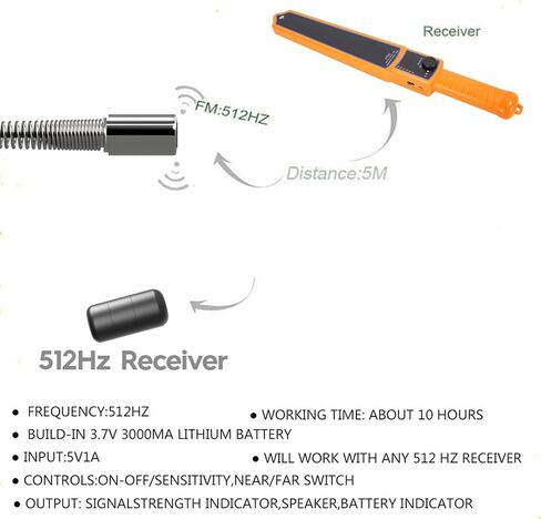 Pipe Inspection Camera Receiver, 512hz Sewage Pipe Inspection Camera Receiver Far Near Detection Mode 3 Level Battery Indicator 10 Hours Working Time(US Plug) in Saudi Arabia
