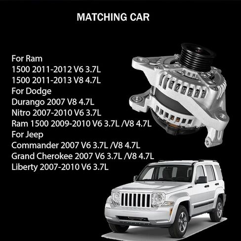 مولد كهربائي لكرايسلر أسبن 2007، دودج دورانجو 2007، نيترو 2007-2010، رام 1500 2009-2010، جيب ليبرتي 2007-2010، كوماندر، جراند شيروكي 2007، رام 1500 2011-2012 6602914AD in Kuwait