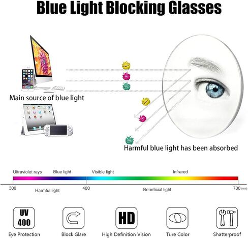 Retro Round Blue Light Blocking Glasses Circle Eyeglasses Frames for Women Men in Saudi Arabia