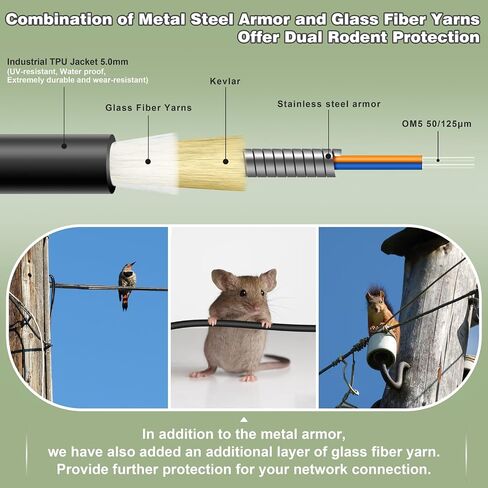 500ft/150m OD-5mm Industrial TPU OM5 Fiber Cable LC to LC Outdoor Armored in Kuwait
