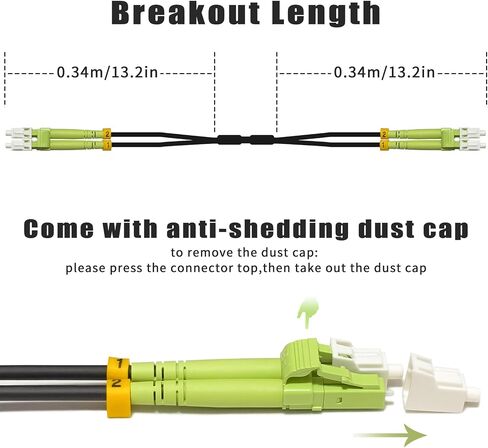 500ft/150m OD-5mm Industrial TPU OM5 Fiber Cable LC to LC Outdoor Armored in Kuwait