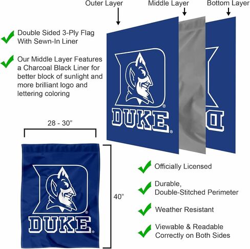 Duke Blue Devils Wordmark Double Sided House Banner Flag in Saudi Arabia