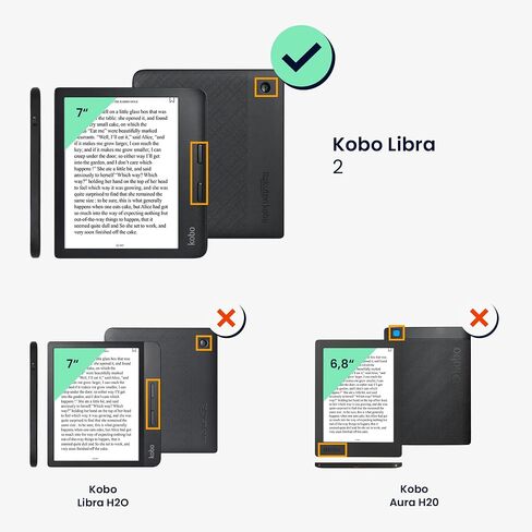 kwmobile Cover Compatible with Kobo Libra 2 Cover - PVC eReader Case - Colorful Yellow/Red/Green in Saudi Arabia